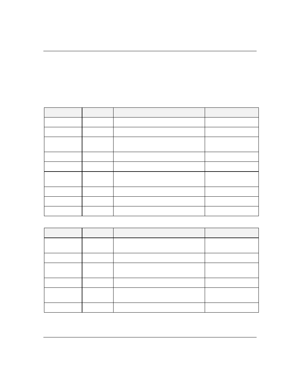 8 features status led indicator descriptions | PACKARD BELL MH4000 User Manual | Page 23 / 204