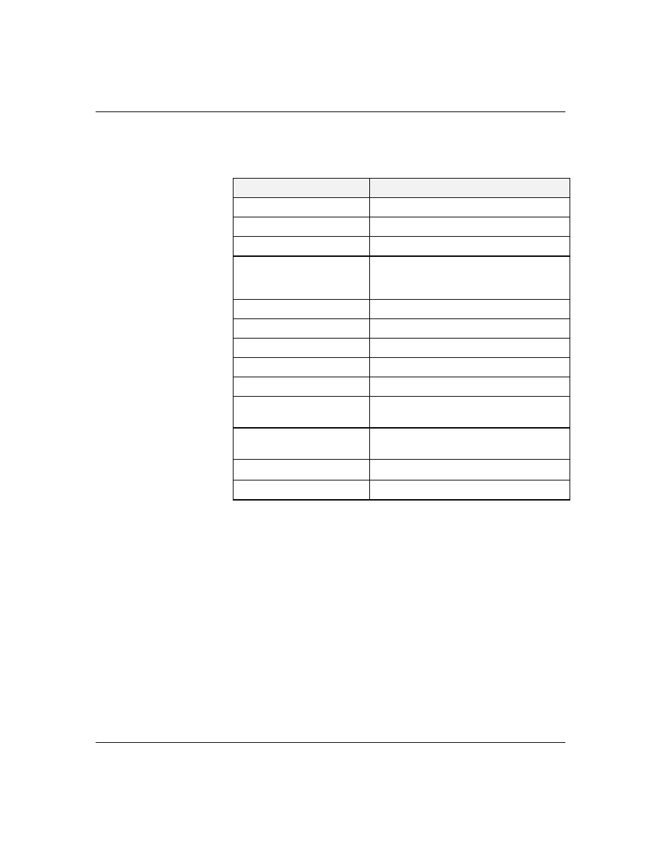 12 configuring your system, Bios setup configuration settings | PACKARD BELL MH4000 User Manual | Page 64 / 204