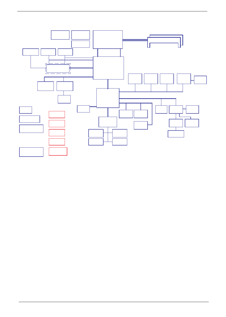 System block diagram, 4chapter 1 | PACKARD BELL LJ61 User Manual | Page 14 / 202