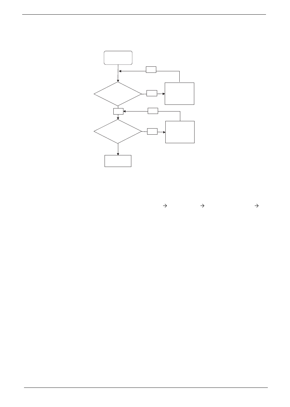 Internal microphone failure, E 140, Microphone problems | PACKARD BELL LJ61 User Manual | Page 150 / 202