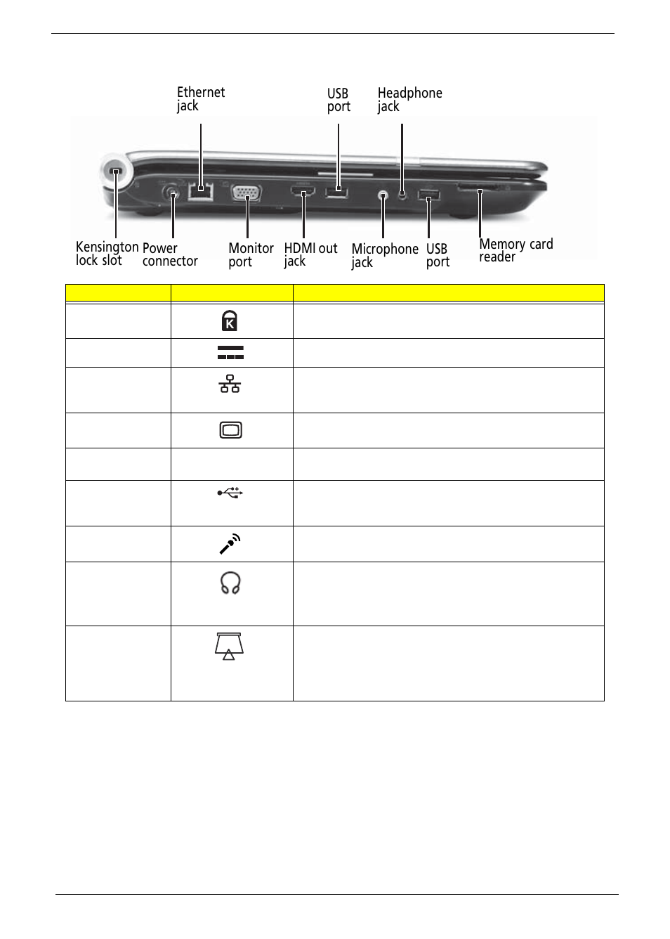 Left view | PACKARD BELL LJ61 User Manual | Page 16 / 202