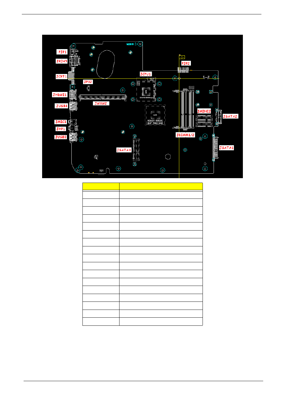 Bottom view | PACKARD BELL LJ61 User Manual | Page 166 / 202