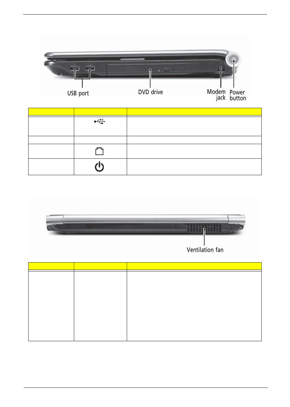 Right view, Rear view, Right view rear view | PACKARD BELL LJ61 User Manual | Page 17 / 202