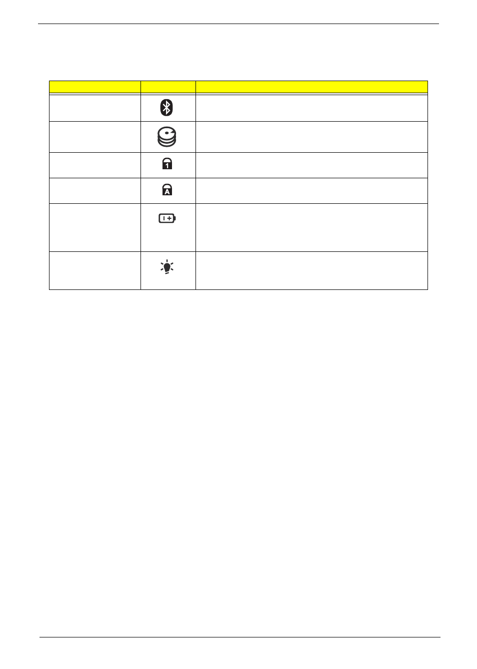 Status indicators | PACKARD BELL LJ61 User Manual | Page 21 / 202