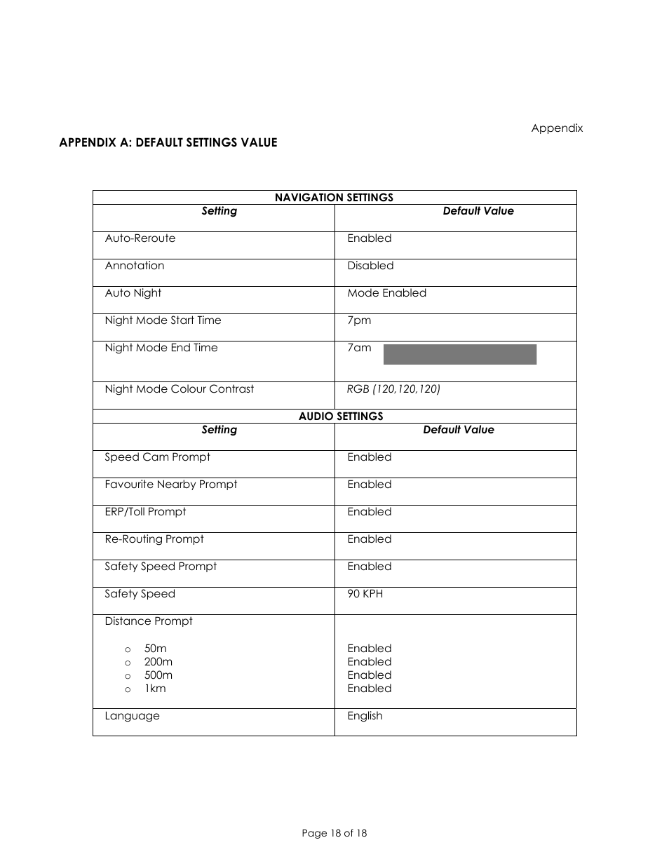 PACKARD BELL COMPASSEO 600 User Manual | Page 18 / 18