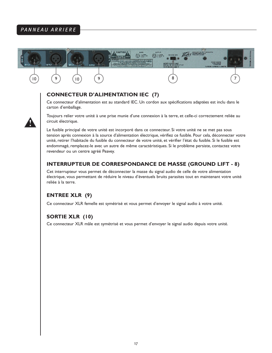 Peavey PV 215 EQ User Manual | Page 17 / 24