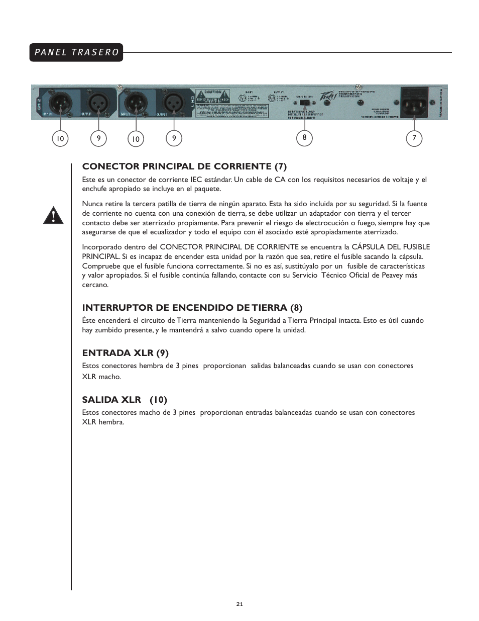 Peavey PV 215 EQ User Manual | Page 21 / 24
