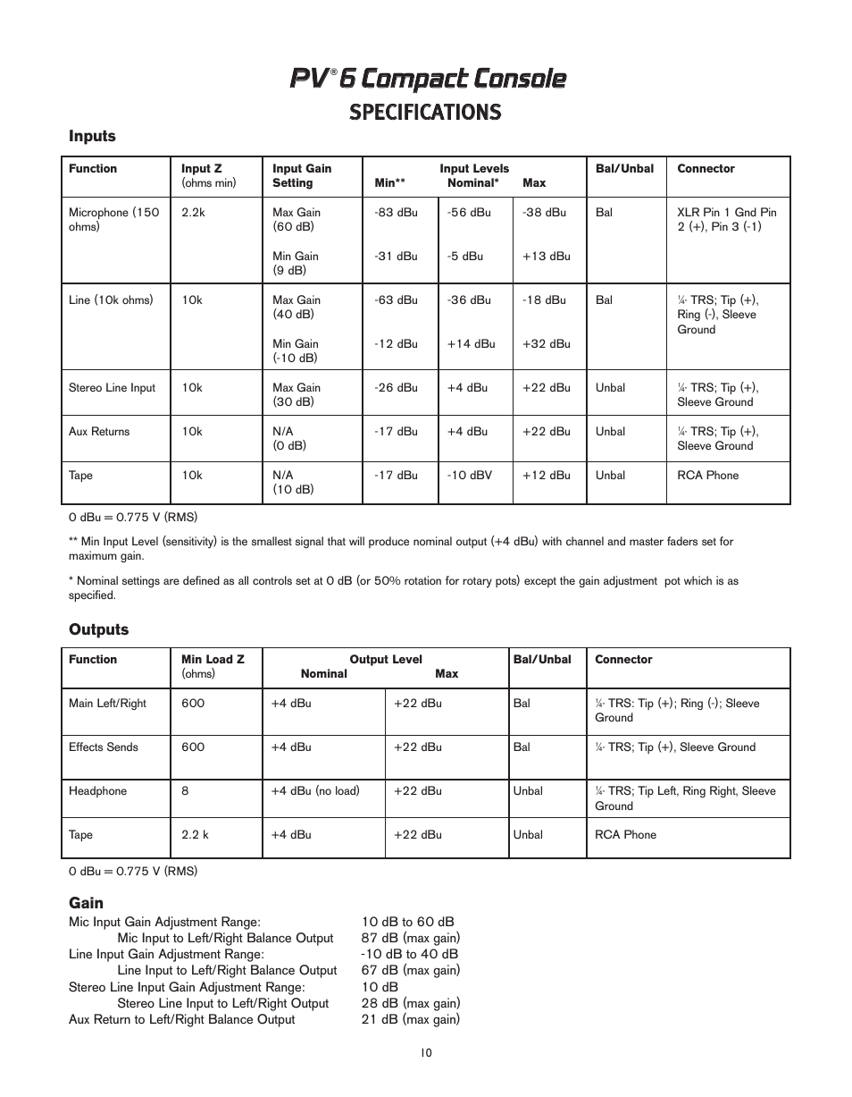 Ppv v, 66 c co om mp pa ac ctt c co on ns so olle e, Ssp pe ec ciiffiic ca at tiio on ns s | Peavey PV 6 User Manual | Page 10 / 32