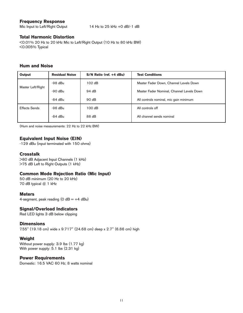 Peavey PV 6 User Manual | Page 11 / 32