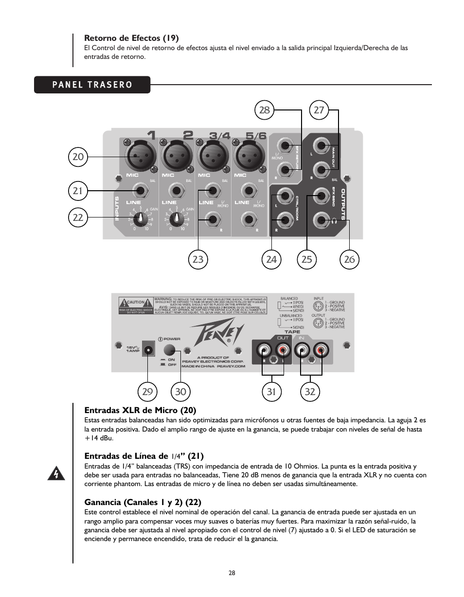 Peavey PV 6 User Manual | Page 28 / 32