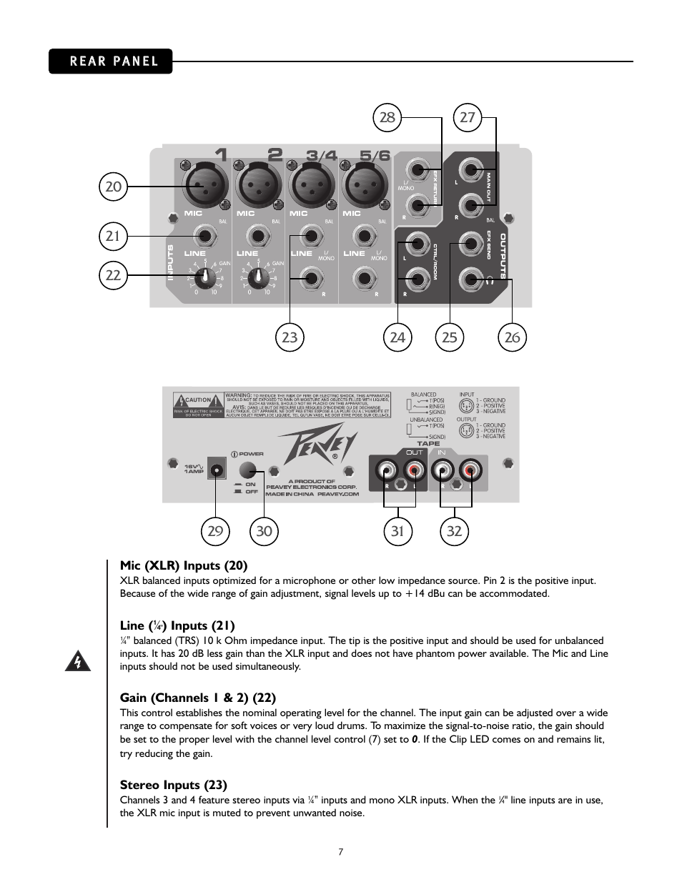 Peavey PV 6 User Manual | Page 7 / 32