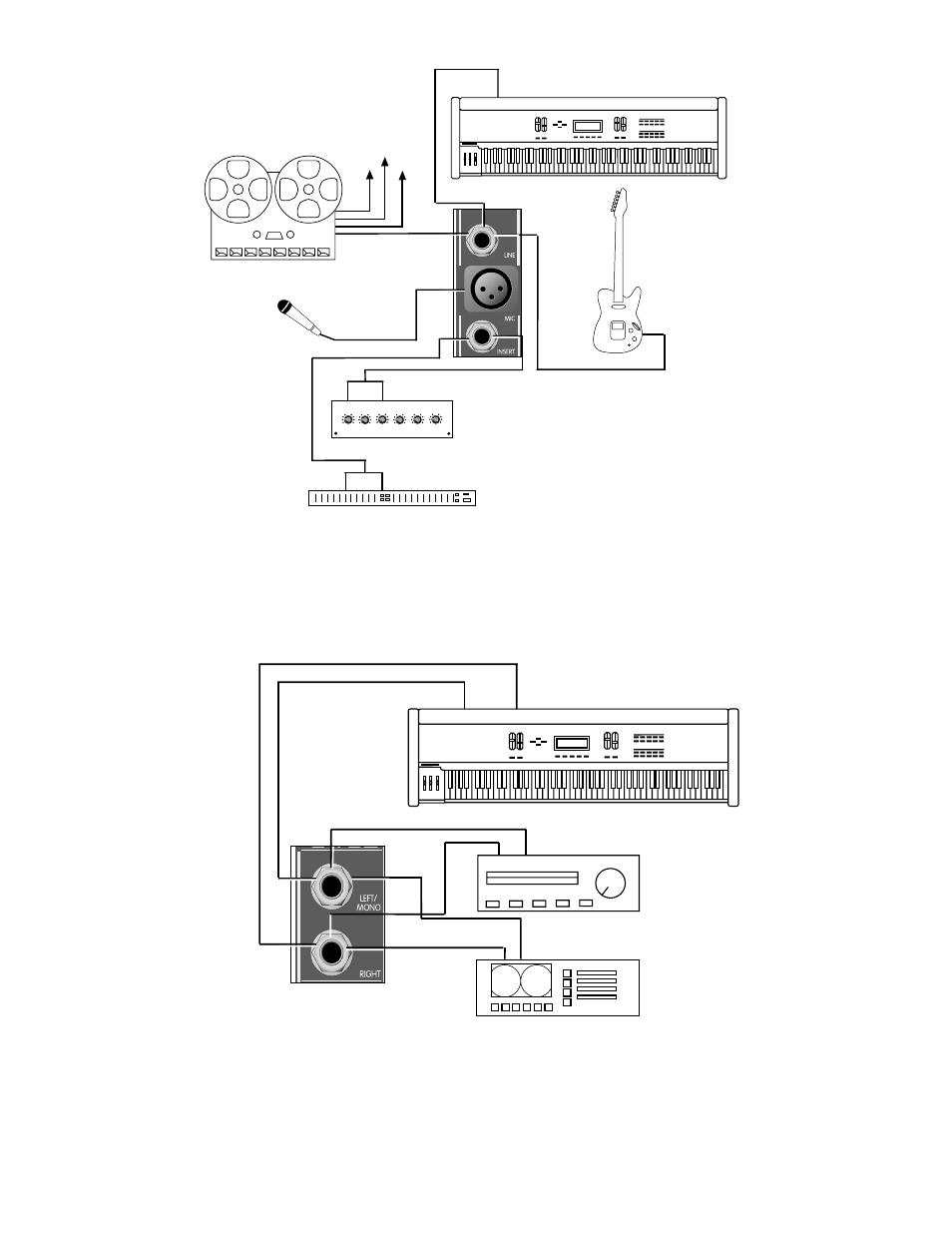 Stereo channel input application, Stereo channel | Peavey SRC 4026 FC User Manual | Page 13 / 48