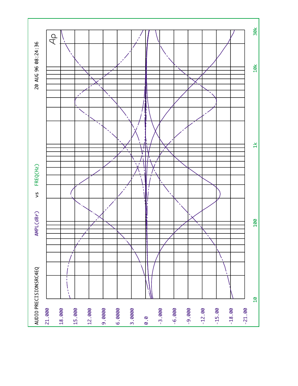 Peavey SRC 4026 FC User Manual | Page 17 / 48