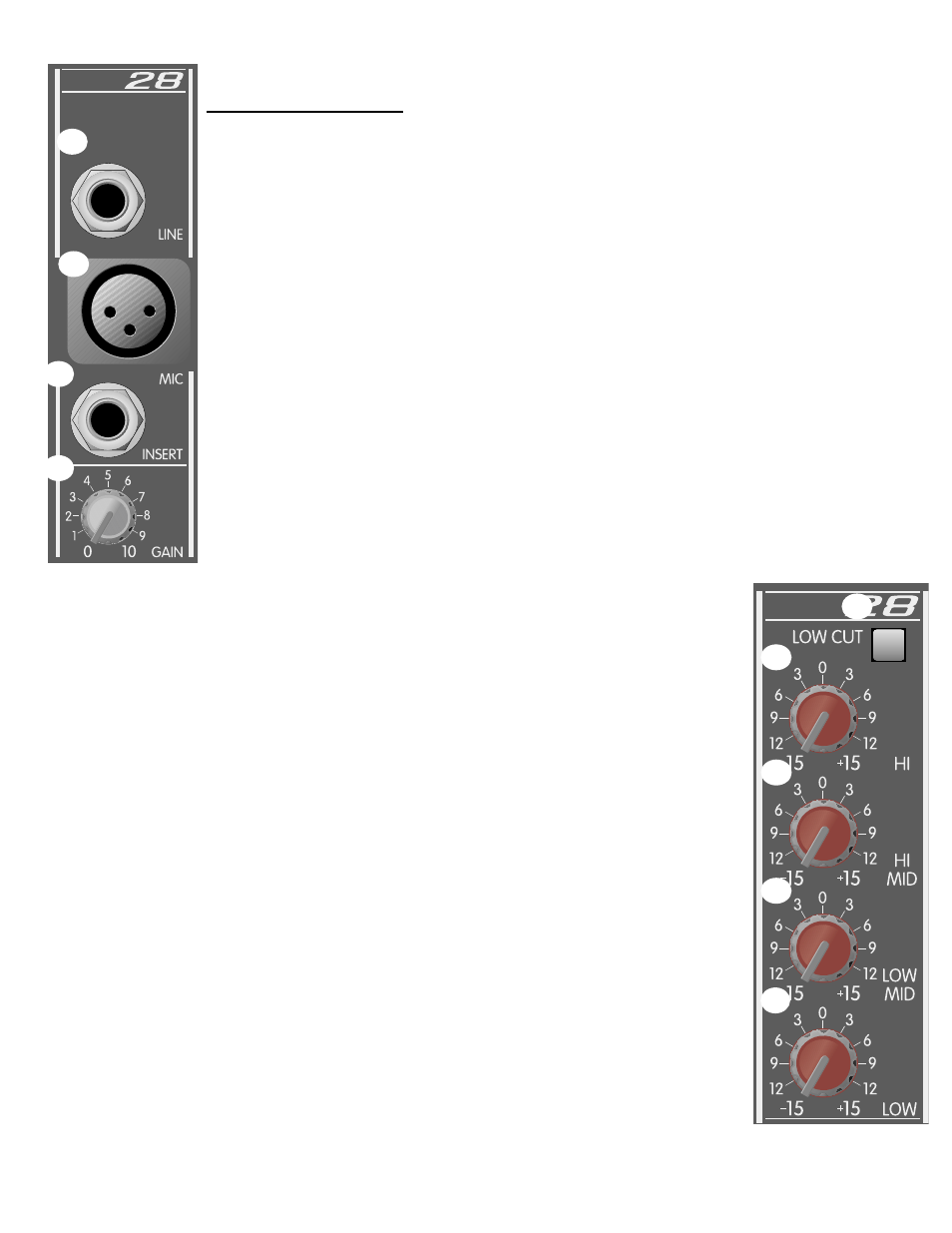 Channel functions | Peavey SRC 4026 FC User Manual | Page 4 / 48