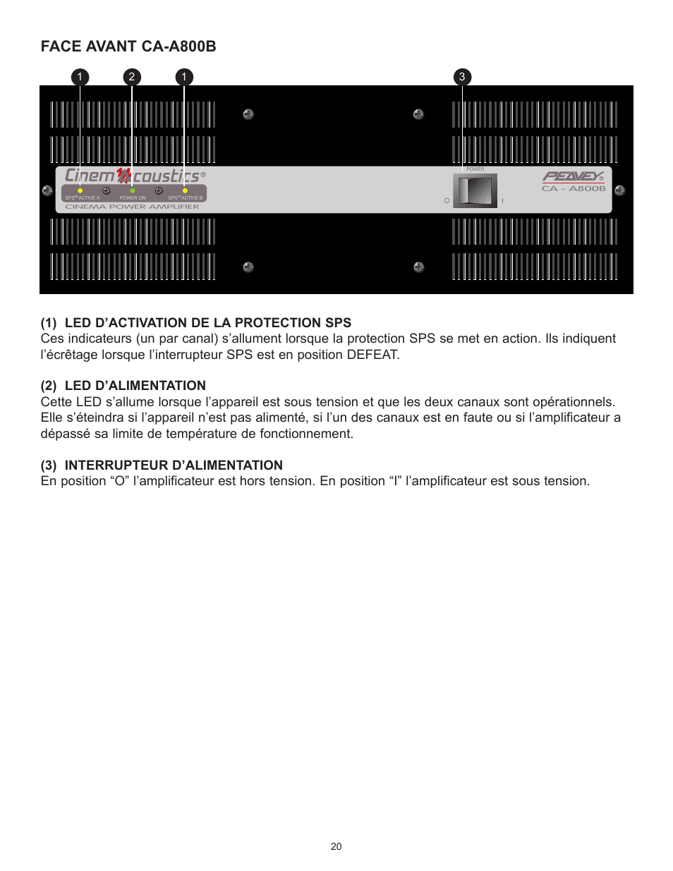 Cinem coustics, Face avant ca-a800b | Peavey CA-A800B User Manual | Page 20 / 36