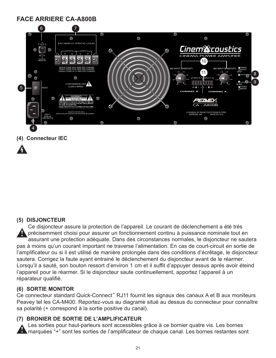 Cinem coustics, Face arriere ca-a800b | Peavey CA-A800B User Manual | Page 21 / 36