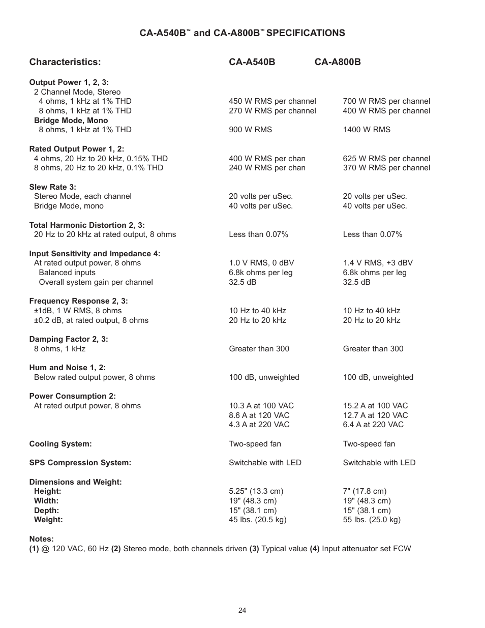 Peavey CA-A800B User Manual | Page 24 / 36