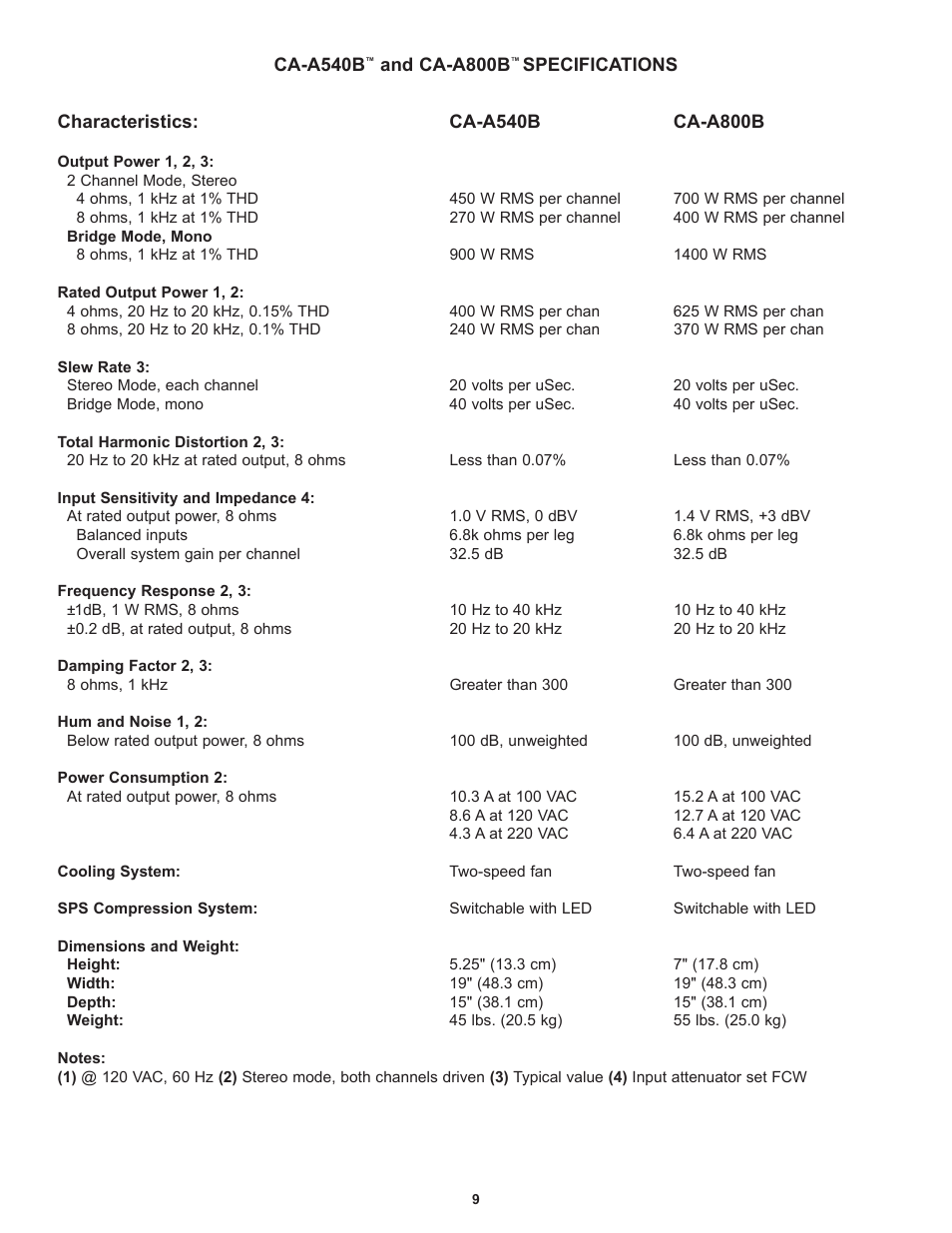 Peavey CA-A800B User Manual | Page 9 / 36