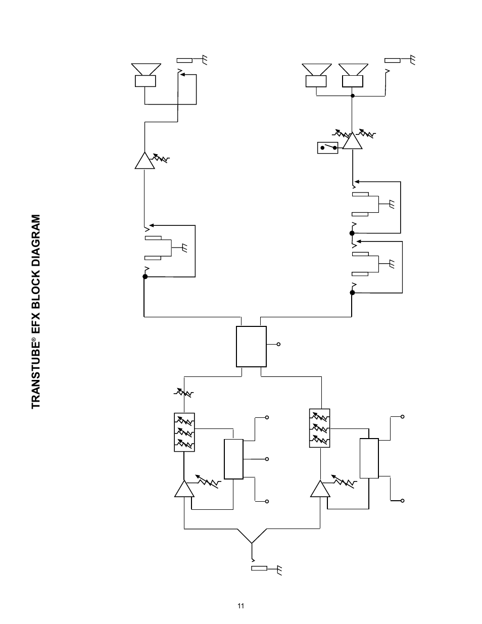 Transtube, Efx block diagram, Lead clean | Peavey Transtube 9/0180305014 User Manual | Page 11 / 48