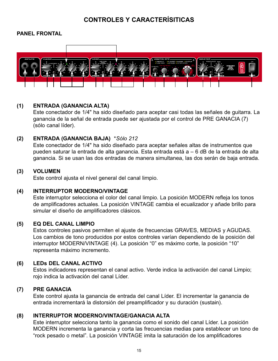 Controles y caracterísiticas | Peavey Transtube 9/0180305014 User Manual | Page 15 / 48