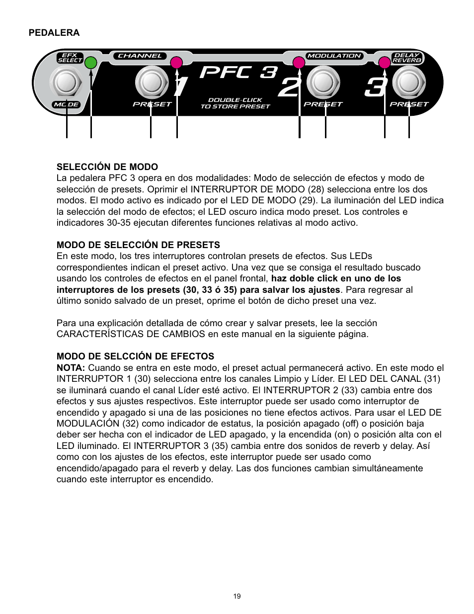 Pfc 3 | Peavey Transtube 9/0180305014 User Manual | Page 19 / 48