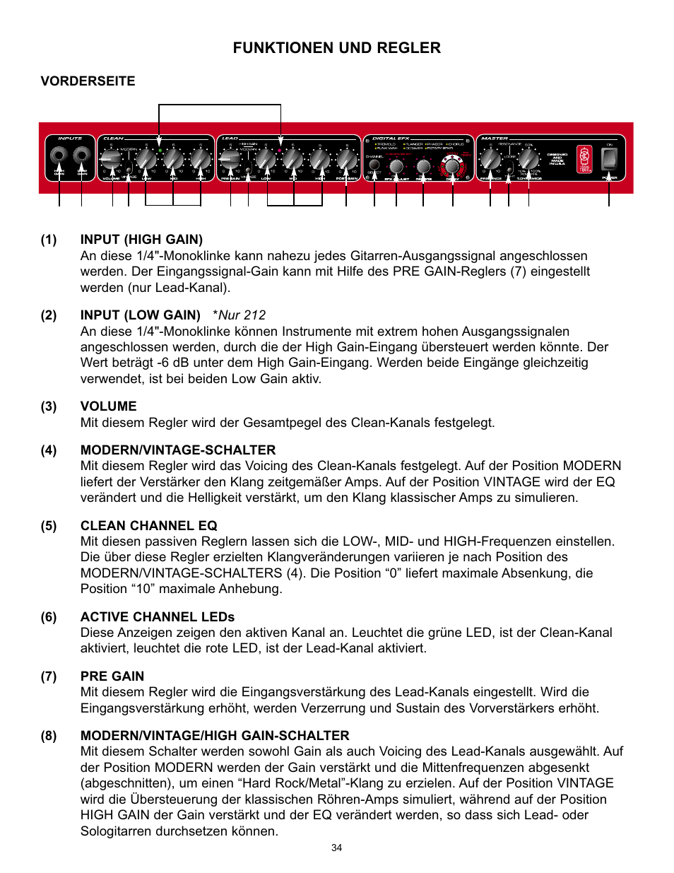 Funktionen und regler | Peavey Transtube 9/0180305014 User Manual | Page 34 / 48