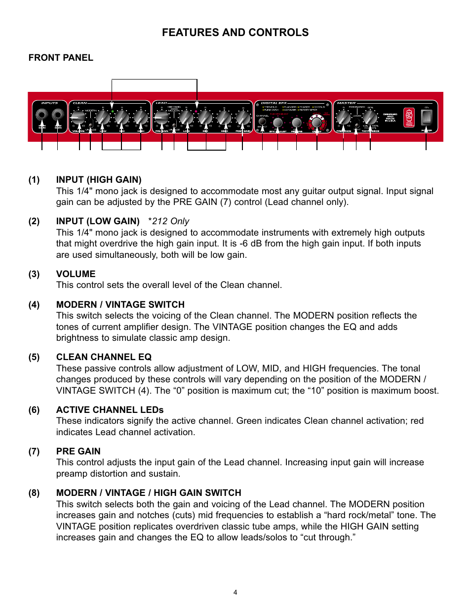 Features and controls | Peavey Transtube 9/0180305014 User Manual | Page 4 / 48