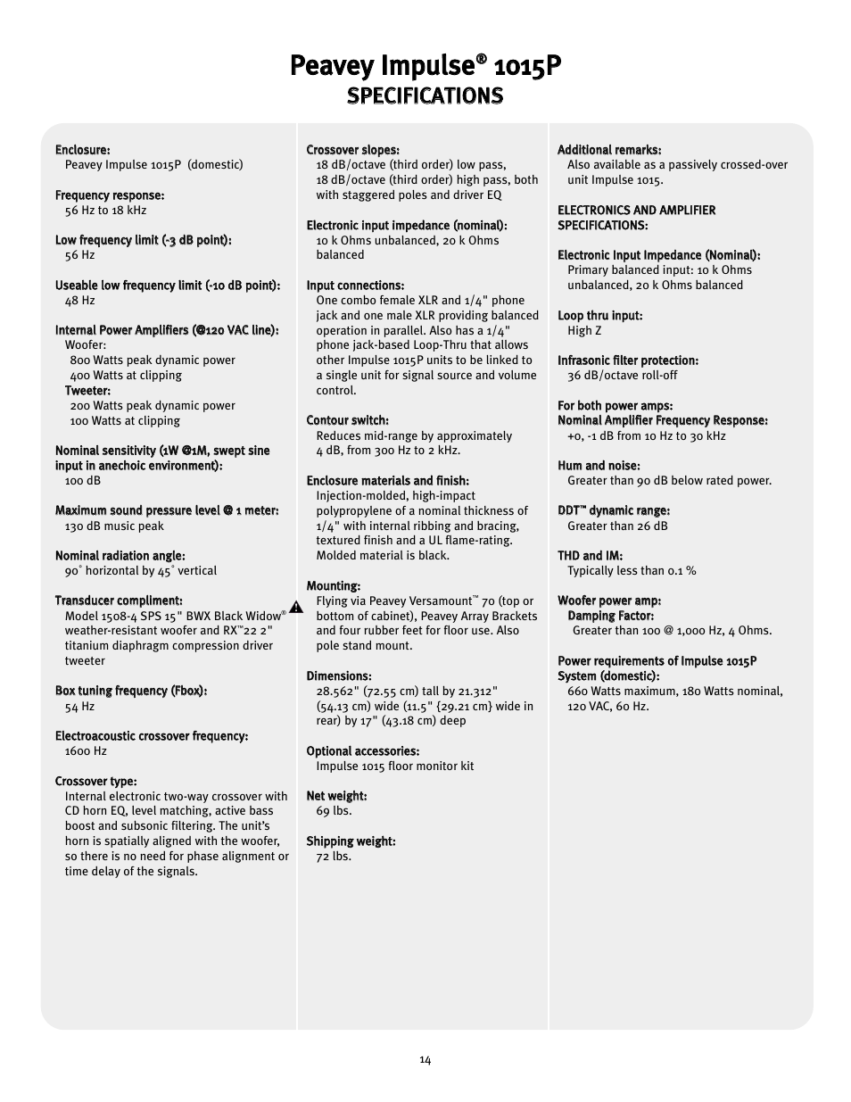 Ppe ea av ve ey y iim mp pu ulls se e, Ssp pe ec ciif fiic ca at tiio on ns s | Peavey Impulse 1015P User Manual | Page 14 / 52