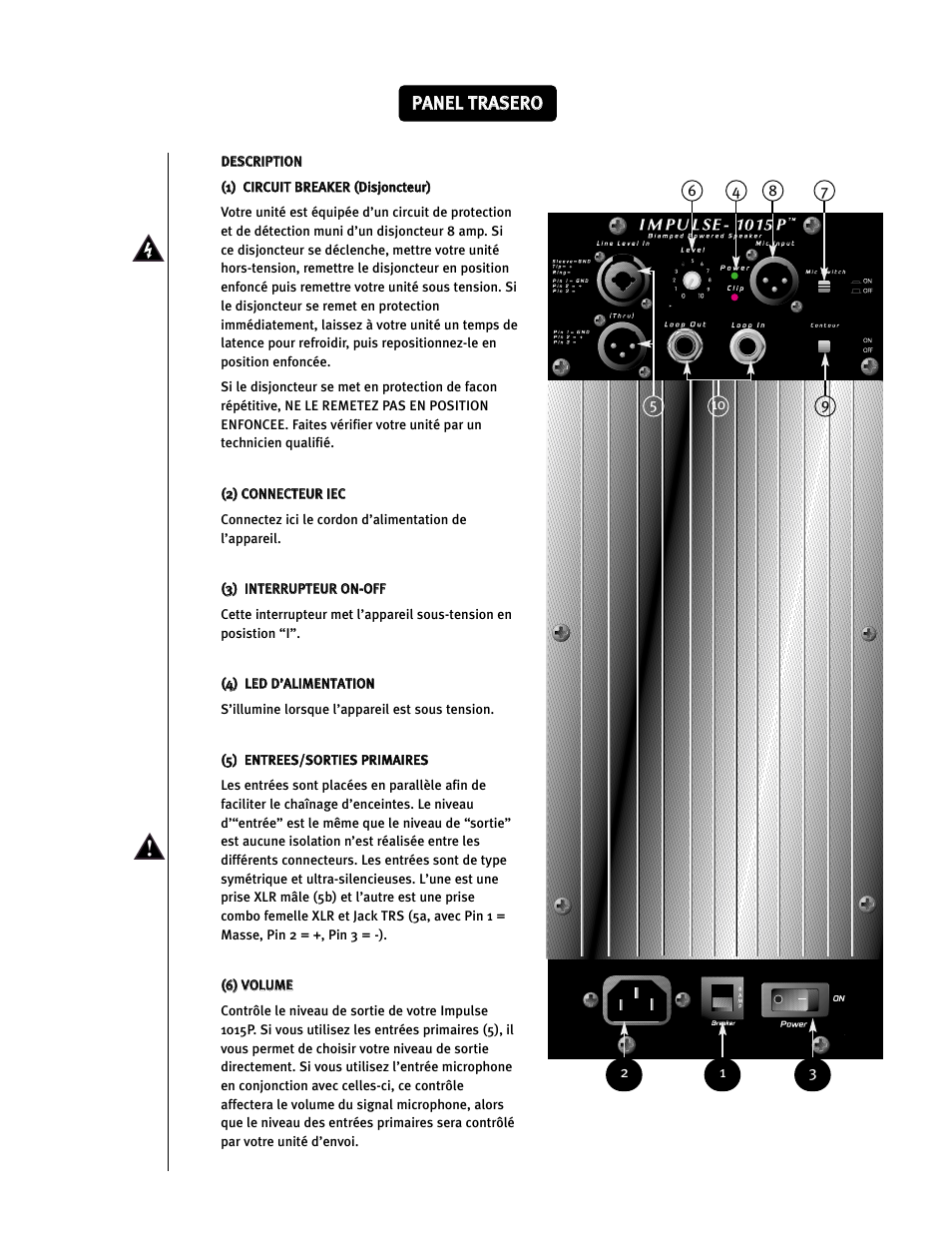 Ppa an ne el l t tr ra as se er ro o | Peavey Impulse 1015P User Manual | Page 16 / 52