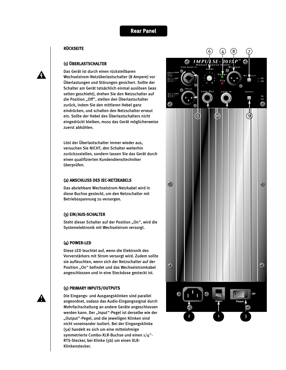 Rre ea arr p pa an ne ell | Peavey Impulse 1015P User Manual | Page 26 / 52