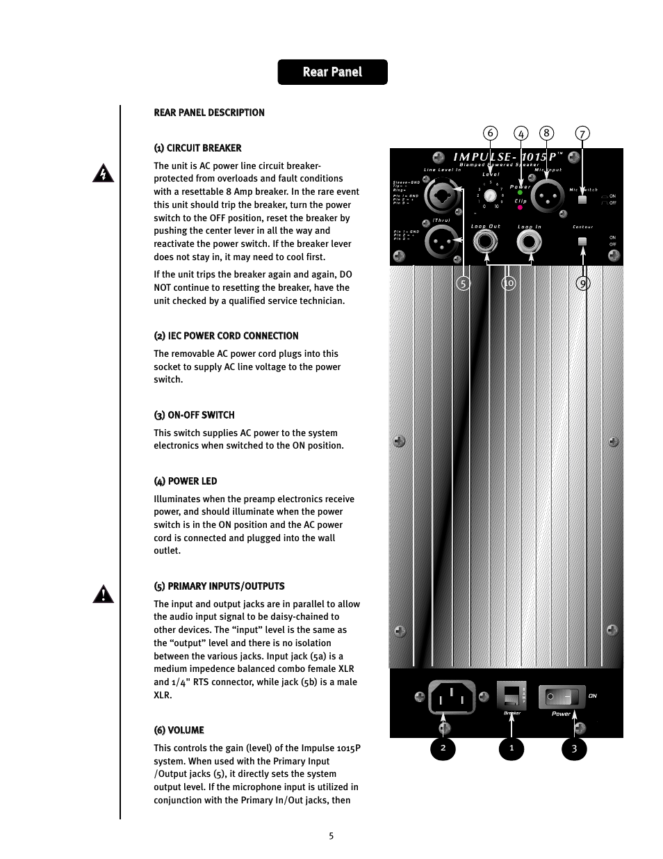 Rre ea arr p pa an ne ell | Peavey Impulse 1015P User Manual | Page 5 / 52