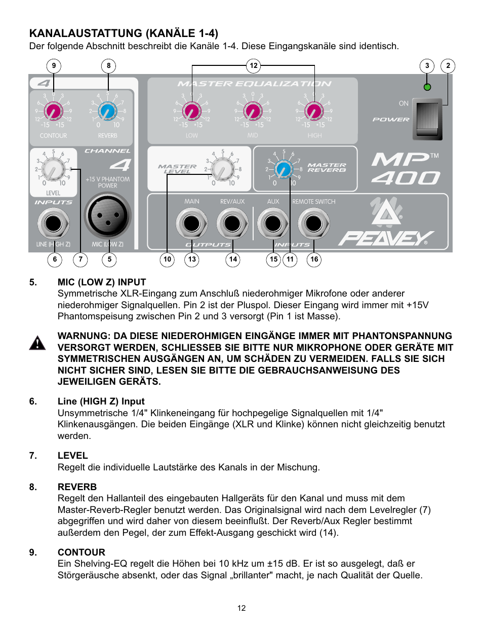 Kanalaustattung (kanäle 1-4) | Peavey MP 400 User Manual | Page 12 / 28