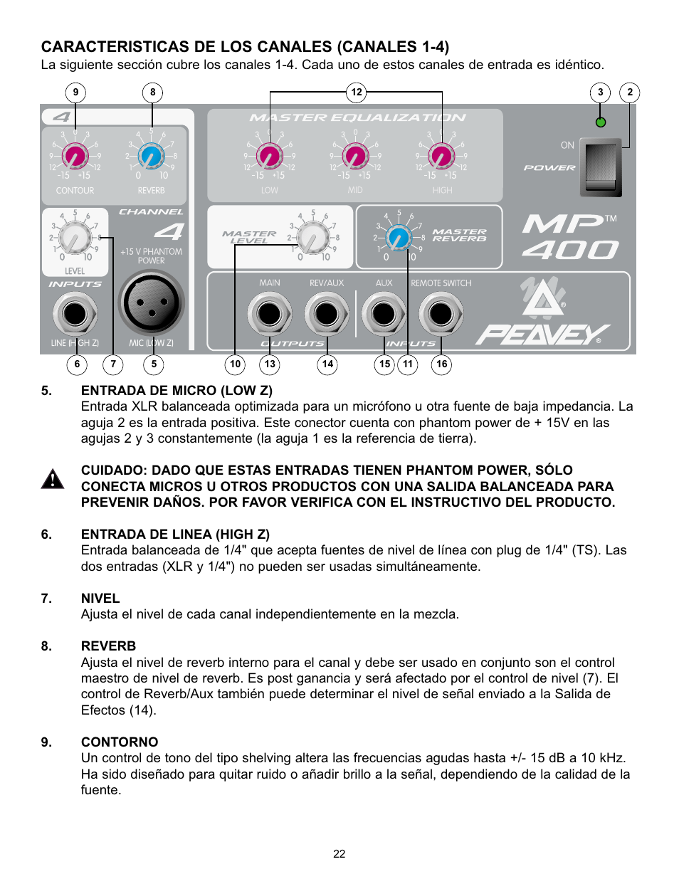 Caracteristicas de los canales (canales 1-4) | Peavey MP 400 User Manual | Page 22 / 28