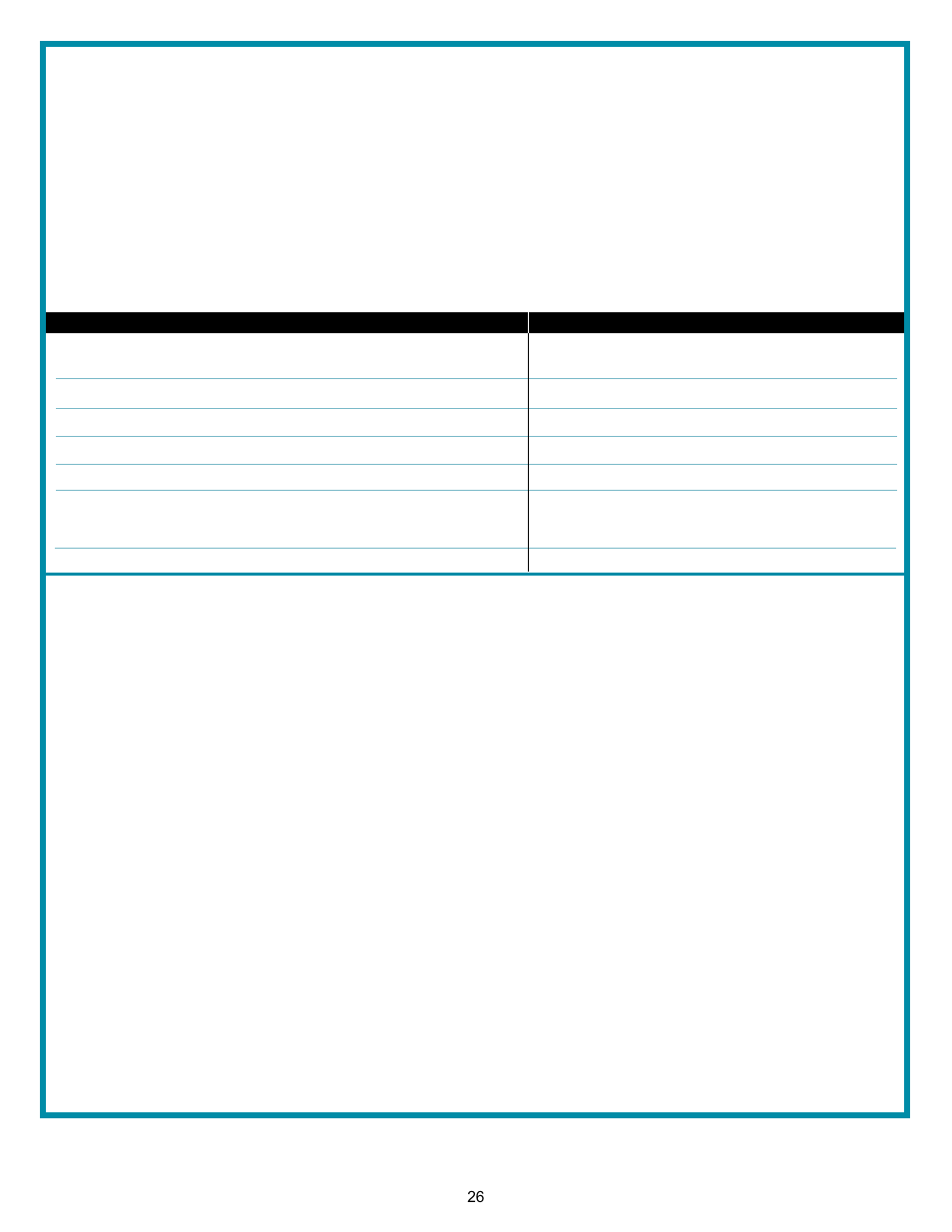 Peavey electronics corporation limited warranty | Peavey MP 400 User Manual | Page 26 / 28