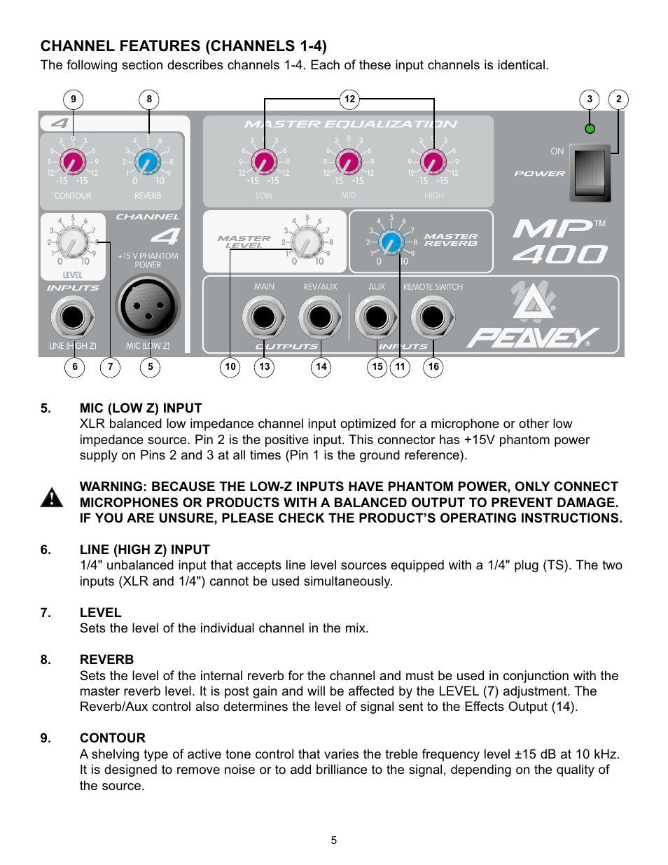 Channel features (channels 1-4) | Peavey MP 400 User Manual | Page 5 / 28