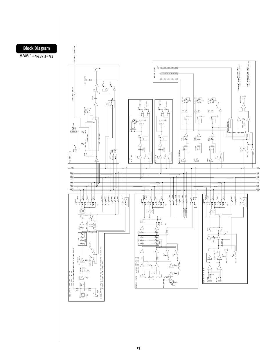 Peavey 2443/3243 User Manual | Page 13 / 20