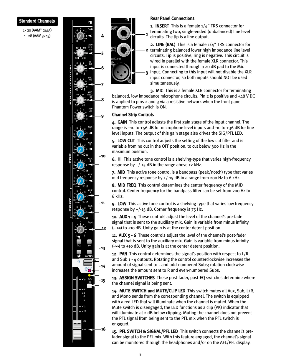 Peavey 2443/3243 User Manual | Page 5 / 20