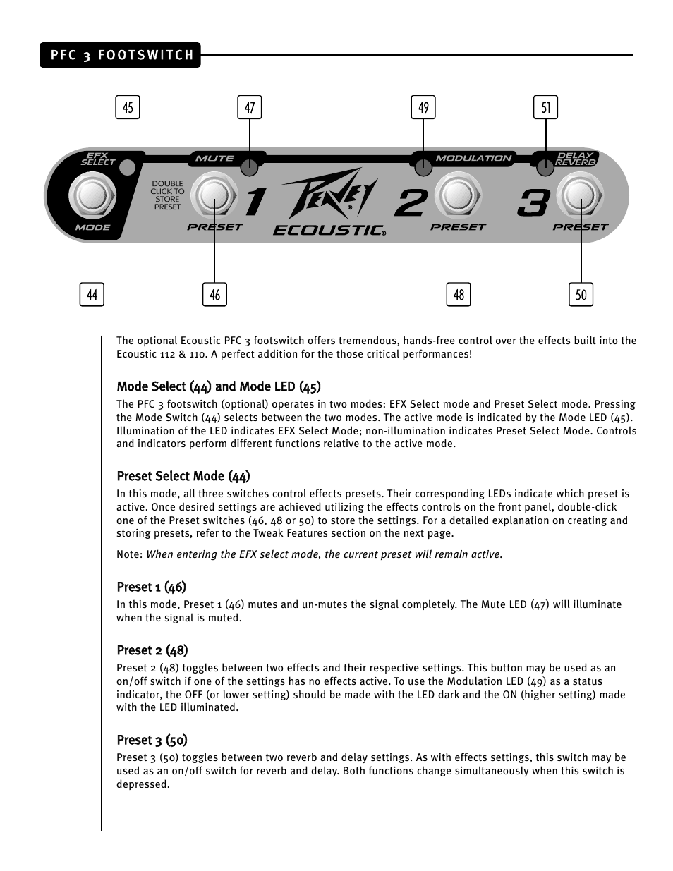 Peavey Ecoustic 110 User Manual | Page 10 / 52