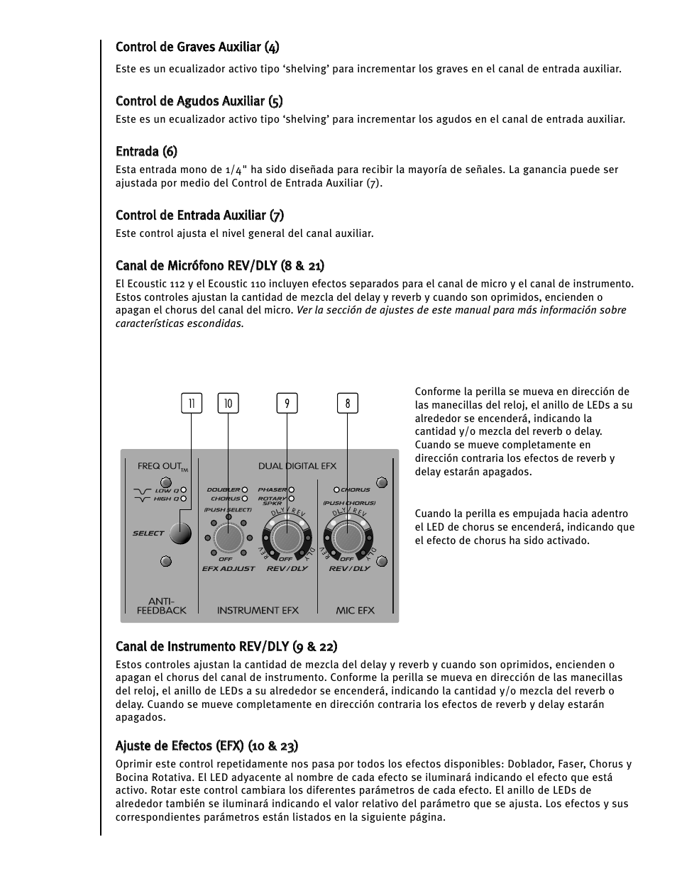 Peavey Ecoustic 110 User Manual | Page 19 / 52