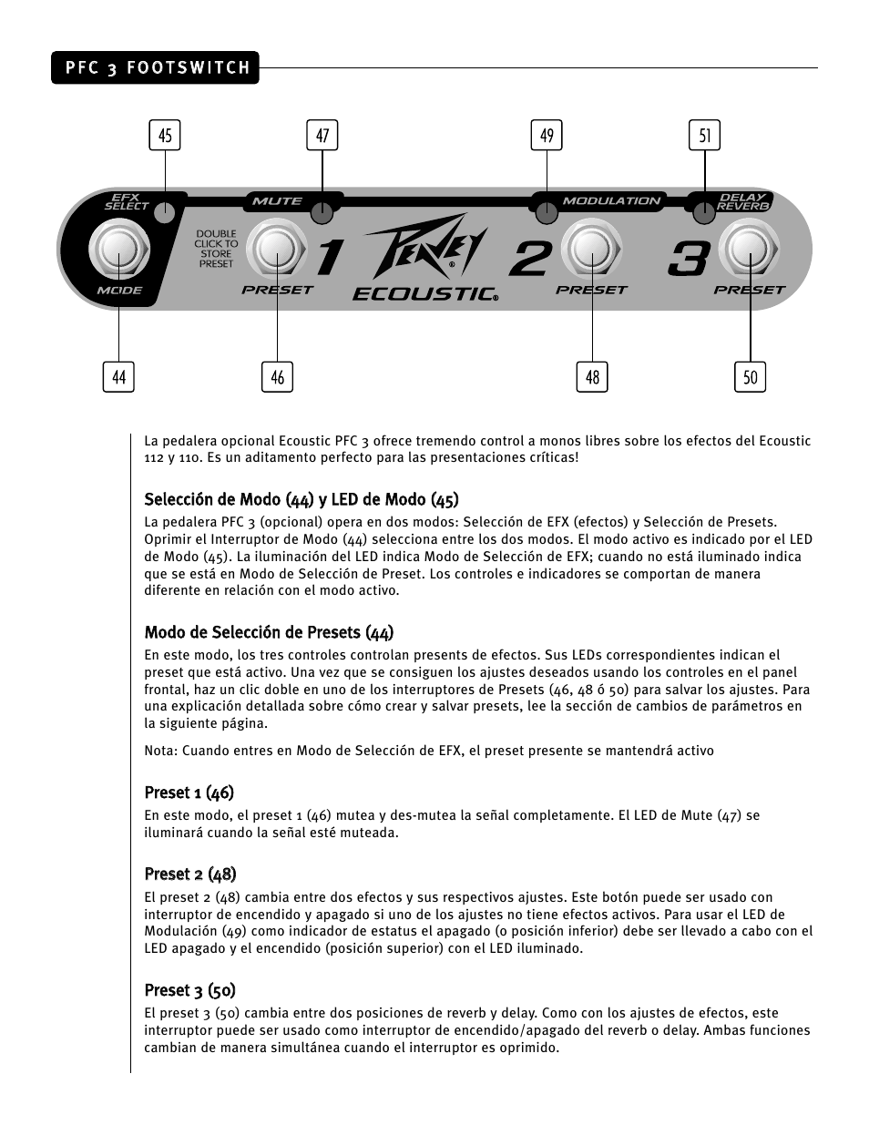 Peavey Ecoustic 110 User Manual | Page 23 / 52