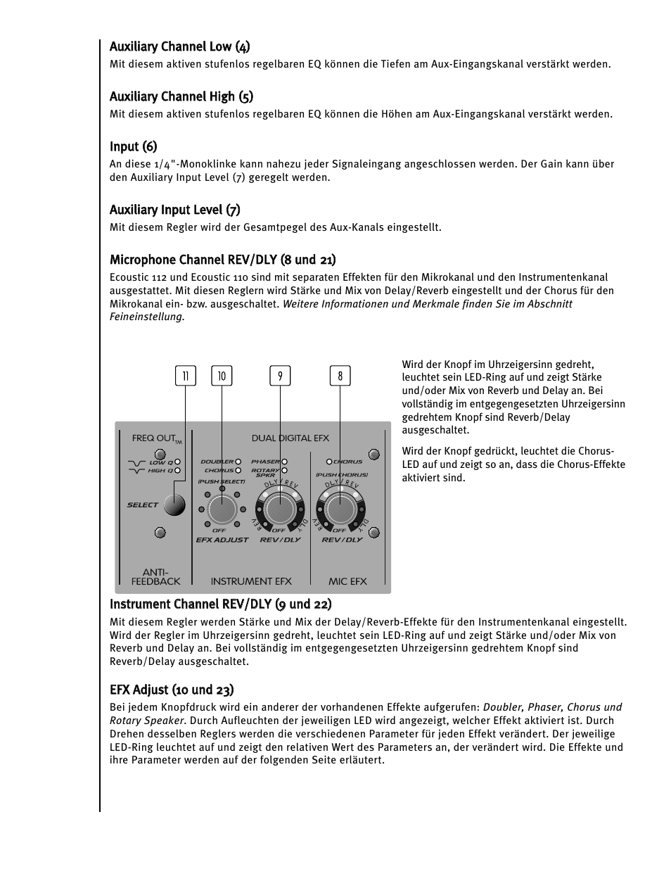 Peavey Ecoustic 110 User Manual | Page 30 / 52