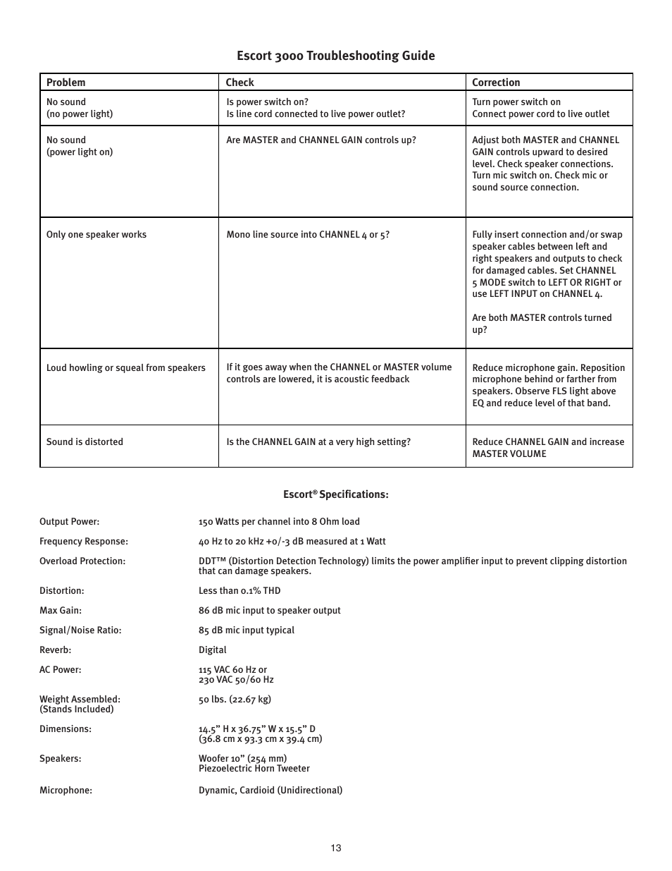 Escort 3000 troubleshooting guide | Peavey ESCORT 3000 User Manual | Page 13 / 16