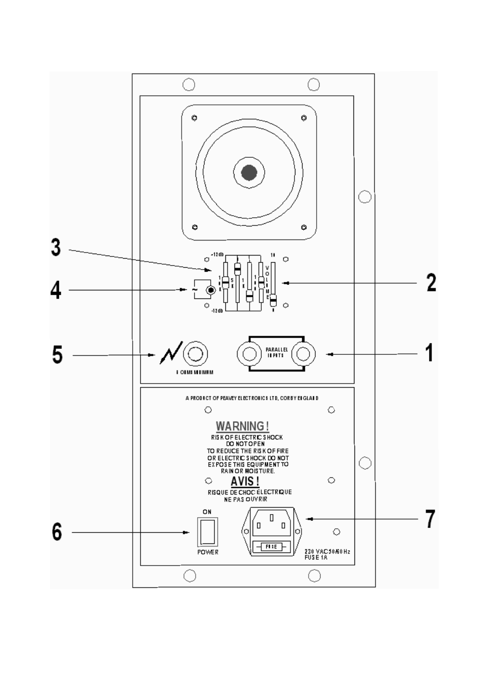 Peavey 12PM User Manual | Page 6 / 7