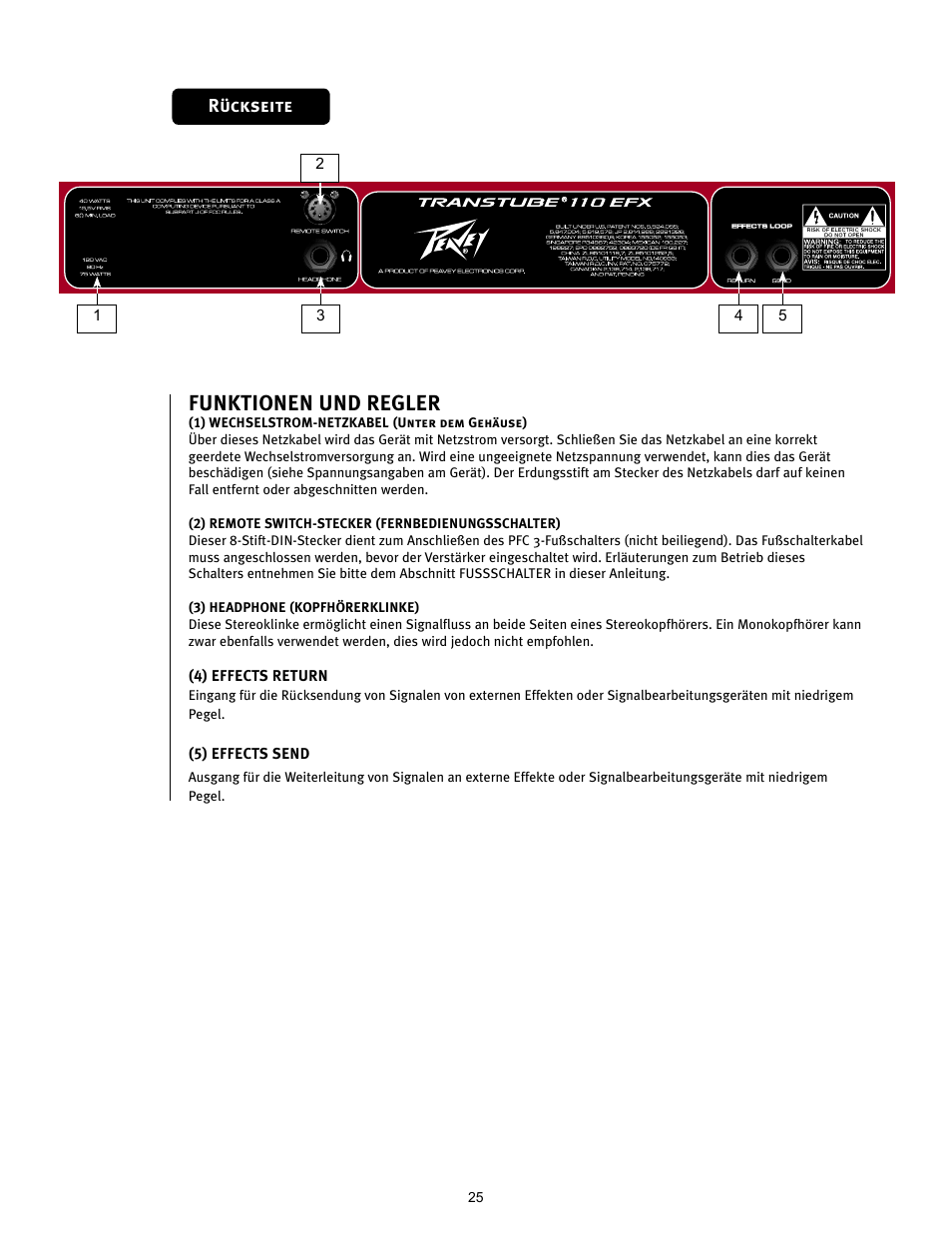 Funktionen und regler | Peavey TRANSTUBE 110 EFX User Manual | Page 25 / 32