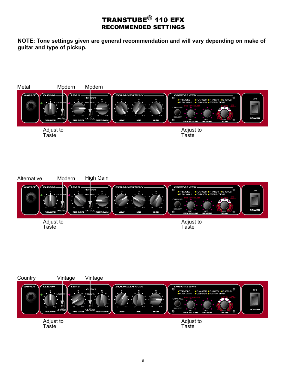 Transtube® 110 efx | Peavey TRANSTUBE 110 EFX User Manual | Page 9 / 32