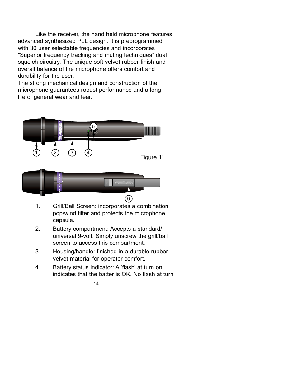 Peavey PCX-U302 User Manual | Page 14 / 28
