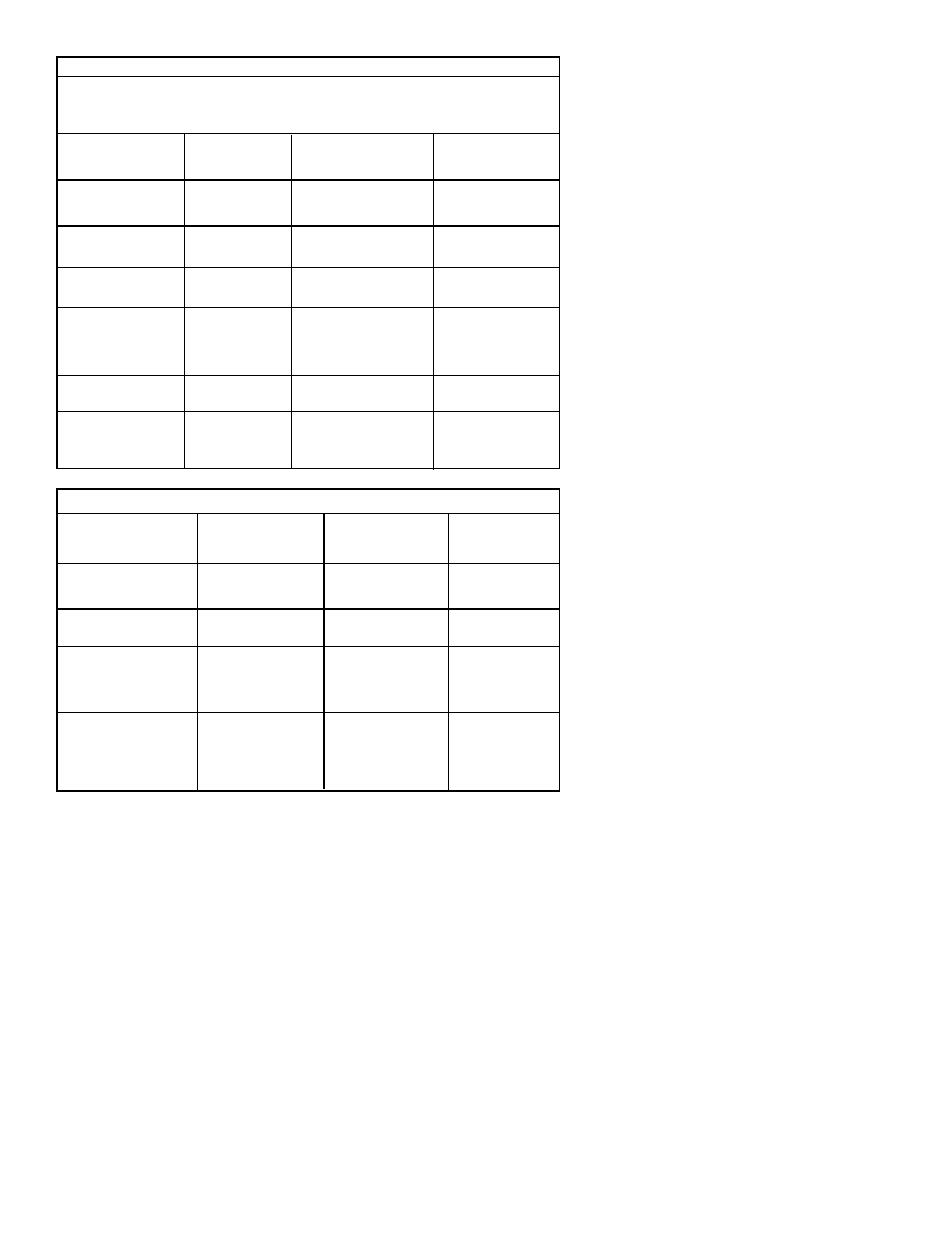 23 troubleshooting guide, Mulitple system, Symptom distance possible possible cause solution | Symptom distance possible action cause | Peavey PCX-U302 User Manual | Page 23 / 28