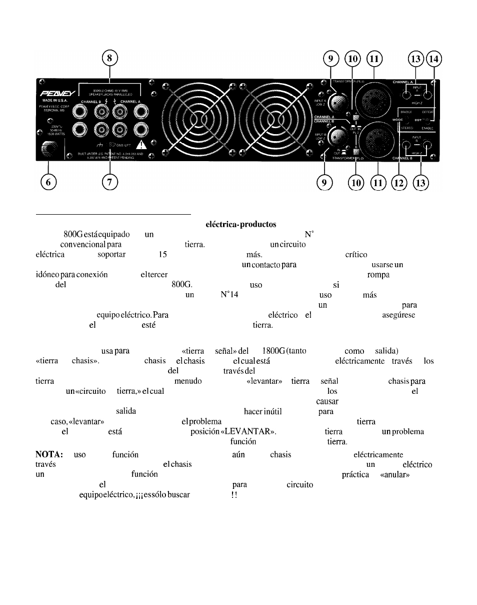 Peavey CS 1800G User Manual | Page 14 / 32