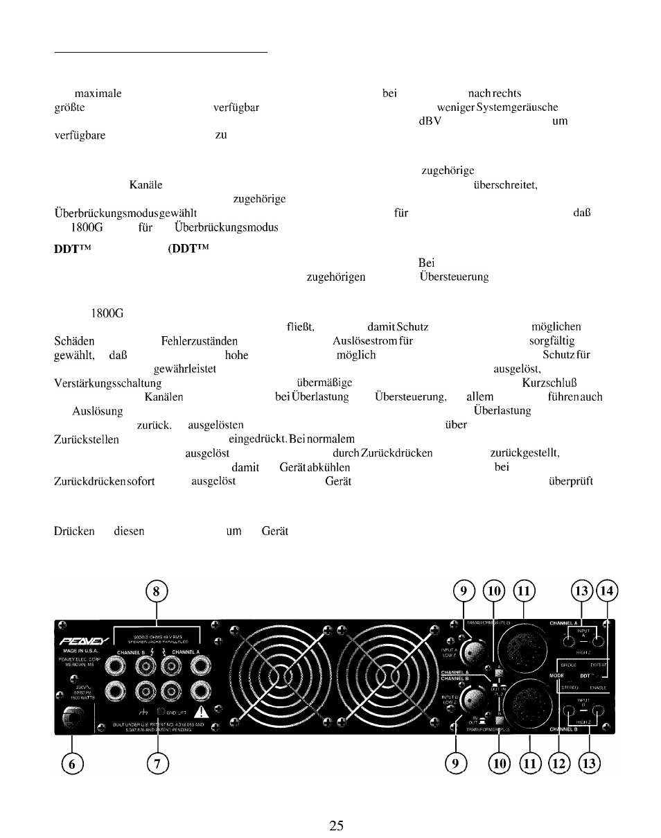 Peavey CS 1800G User Manual | Page 25 / 32