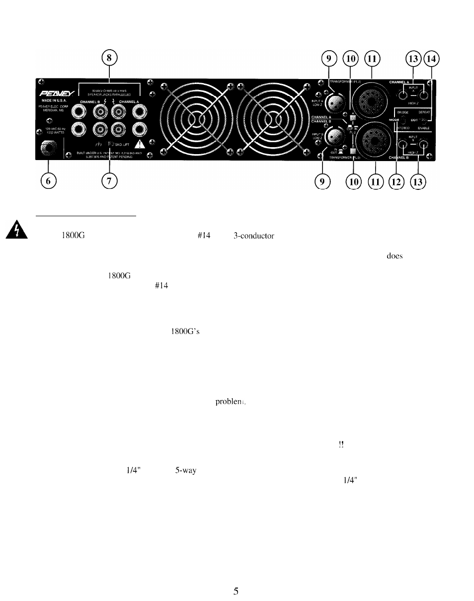 Peavey CS 1800G User Manual | Page 5 / 32